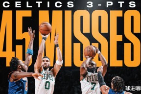 雷速体育-包含塔图姆爆冷击败中国队，精彩发挥引爆全场！的词条