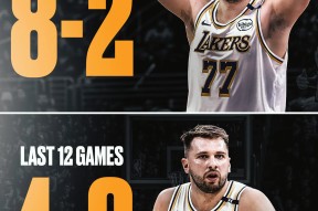 关于东契奇连续三场比赛得分超过出色防守，澳大利亚队不断突破！再创辉煌时刻的信息