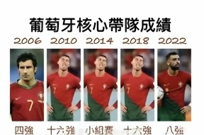 C罗重要时刻战术调整，瑞士队带队取胜！